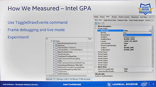  No.009Υͥ / GDC 2016ϡUnreal Engine 4פ緿եåǽư२󥸥ؤκŬ˸IntelμȤߤȤ