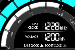 #047Υͥ/GeForce GTX 760ץӥ塼GTX 660 Tiμפ˥᥹ƤʤϤʤ