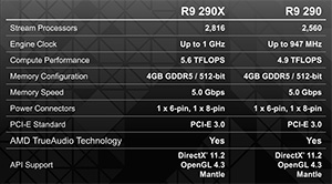 #003Υͥ/Radeon R9 290ץӥ塼399ɥ㤨ȥʥС2ɤϥɻԾ˲˲⤿餹