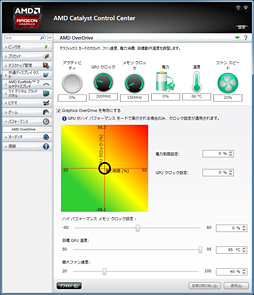 #035Υͥ/Radeon R9 290ץӥ塼399ɥ㤨ȥʥС2ɤϥɻԾ˲˲⤿餹