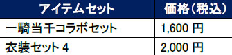  No.022Υͥ / 𥫥 ESTIVAL VERSUS -ã-פ˰쵳餫¹סִرסϤۡפо