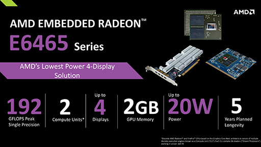  No.008Υͥ / AMDȤ߹߸GPURadeon E8950MXMפʤ3ʤȯɽ4K򸫿ƥϥɤȤ߹GPUȽ