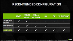  No.009Υͥ / GeForce GTX 1080פSLISLI HB BridgeפɬܥƥʤΤ