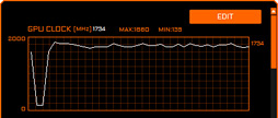  No.006Υͥ / GIGABYTEGeForce GTX 1070 Ti GAMING 8Gץӥ塼WINDFORCE 3X顼Ѥΰ²衤ǽ䤤