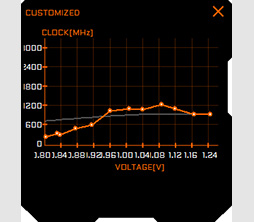  No.009Υͥ / GIGABYTEGeForce GTX 1070 Ti GAMING 8Gץӥ塼WINDFORCE 3X顼Ѥΰ²衤ǽ䤤