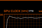  No.038Υͥ / GV-N108TAORUS X-11GDץӥ塼GIGABYTEΥ֥ɡAORUSפо줷GTX 1080 Tiɤ