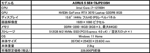 #003Υͥ/GIGABYTECore i7RTX 3070ܤ23ߤΥΡPCȯ