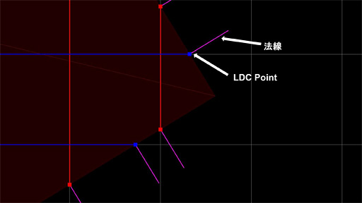  No.033Υͥ / ʤΡֻ˽Ф륲॰եåס6˥쥤ȥ쥢ץǺ夲The Tomorrow Childrenפʥӥ奢롤