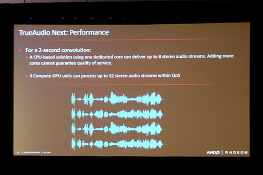  No.007Υͥ / GDC 2017ϡTrueAudio NextפΤʤॵɤϡƥΤʤ3DեåΤ褦ʤ!? AMDѤƤӤ