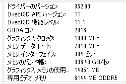  No.008Υͥ / GeForce GTX 980 Tiץӥ塼649ɥо줷ְ̥桼ե饰åספϡGTX TITAN X顼