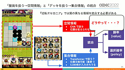 #013Υͥ/CEDEC 2022ϡֵž˥פΡȿʹ֤˾ĺǶAIɤϡɤΤ褦˰ƾ夲줿Τͳ䤽αѤˤĤƸ줿ֱݡ