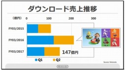  No.013Υͥ / Pok&#00233;mon GOפƻԾǥ˥ƥɡ3DS򸣰ǤŷƲ2Ⱦ軻ȽȤޤȤƾҲ