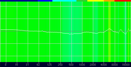  No.037Υͥ / PRPlantronicseݡĸإåɥåȡRIG 500 PRO EsportsפϡĹ֥ץ쥤Ǥʤ崶̥Ϥ