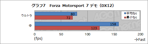  No.042Υͥ / LenovoLegion Y720 Towerץߥ˥ӥ塼Ryzen 7 1800XRX 570ܤǹ14ȾФʥޡPCμϤ