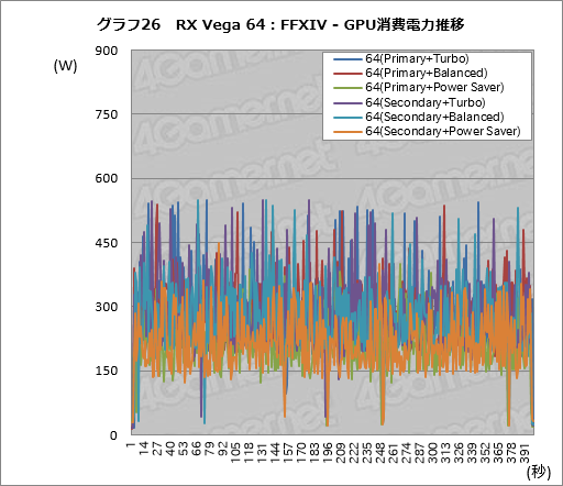  No.036Υͥ / Radeon RX Vega꡼ɻ6Ѱդ줿ư⡼ɤڤؤǽȾϤϤɤѤΤ