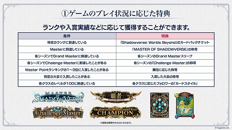  No.012Υͥ / Shadowverse: Worlds Beyondץ꡼2025ǯդ˱8ǯڡ7ʹߤΥɥޥåפʤɤ餫