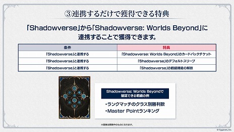  No.016Υͥ / Shadowverse: Worlds Beyondץ꡼2025ǯդ˱8ǯڡ7ʹߤΥɥޥåפʤɤ餫