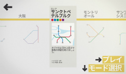 Mini Metro