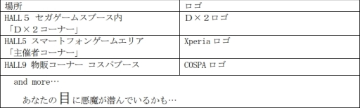  No.018Υͥ / [TGS 2018]D2 ž٥졼פTGS 2018ǥơ٥Ȥ»ܡARƥġȥǥӥ륹ʡɤʤɤξ餫