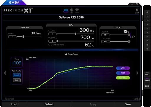  No.018Υͥ / GeForce RTX 20꡼οǽNVIDIA ScannerפȤϲʤΤưǧƤߤ