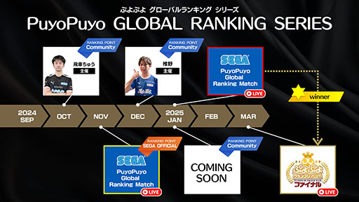  No.003Υͥ / ͸γŪȤPuyo Puyo GLOBAL RANKING SERIES׳ŷ