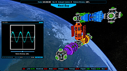 Universal Space Station Inc.