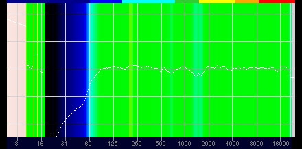 #029Υͥ/PRElgatoUSBޥWave:3פåʥǥľʲȼǽClipguardפͥ줿ۿѥޥ