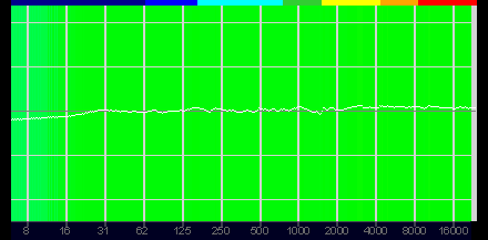  No.052Υͥ / Υӥ塼ϡGSX 1000 2nd Editionפϡ椺Υߥ˥ޥ뤵EPOSʤǤϤβɤڤUSBɥǥХ