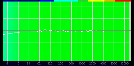  No.062Υͥ / Υӥ塼ϡGSX 1000 2nd Editionפϡ椺Υߥ˥ޥ뤵EPOSʤǤϤβɤڤUSBɥǥХ