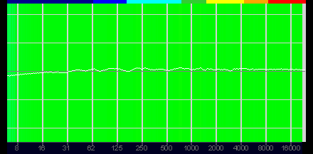  No.065Υͥ / Υӥ塼ϡGSX 1000 2nd Editionפϡ椺Υߥ˥ޥ뤵EPOSʤǤϤβɤڤUSBɥǥХ