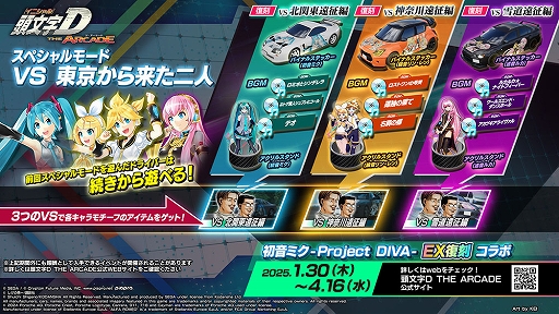  No.021Υͥ / ƬʸD THE ARCADEס鲻ߥ -Project DIVA-ܤEXﳫšܿƥब¿о