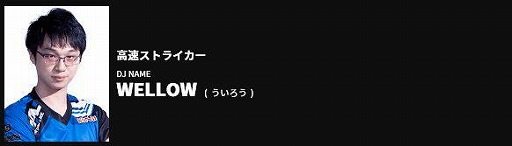 #026Υͥ/BEMANI PRO LEAGUE 2021פΥɥեȲĤη̤24꤬̾