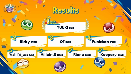  No.003Υͥ / Puyo Puyo Global Ranking Matchס椦꤬Ԥ˵