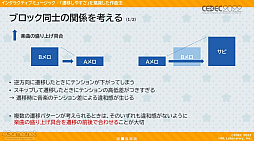 #024Υͥ/CEDEC 2022ϡΥӥ ǥХ꡼פ夲롤󥿥饯ƥ֤ʳڶŸȴĶ˻ųݤ줿̩ɤ줿åݡ