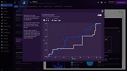 Football Manager 2021