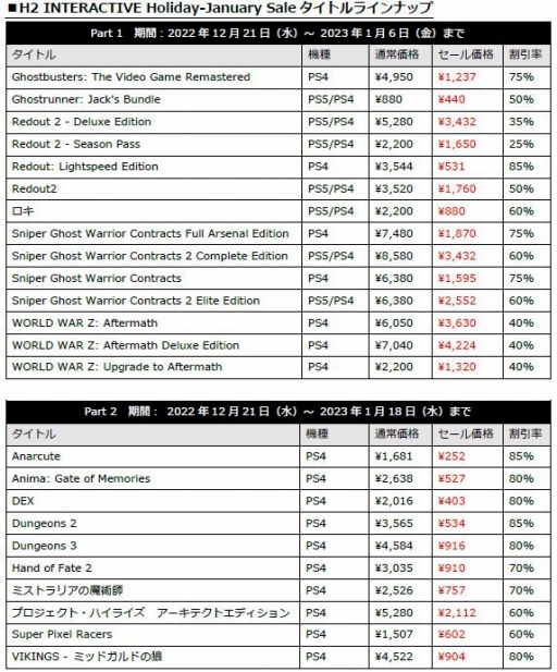  No.001Υͥ / PS5/PS4/SwitchDLեȤоݤˤH2 INTERACTIVE Holiday-January SaleפŤ