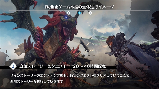  No.030Υͥ / ֥ΤʤͤǤڤ롪GRANBLUE FANTASY: RelinkײƤȥץ쥤֥륭饯ҲPR