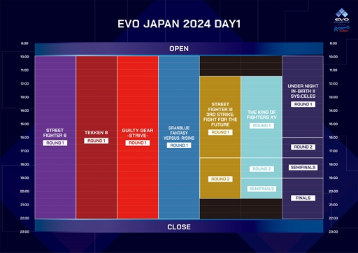  No.001Υͥ / EVO JapanγƮ।٥ȡEVO Japan 2024롣ơ֥ۿ塼Ҳ