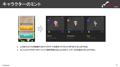  No.002Υͥ / ֥å󥲡̿15档ʬϥåȤϡMapleStory N