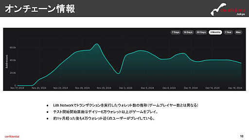  No.006Υͥ / ֥å󥲡̿15档ʬϥåȤϡMapleStory N