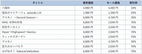  No.009Υͥ / SwitchǡȬסְΥޥꥢepisode LIAפ˽о졣70󥪥դΡARES 2024-2025 WINTER SALE