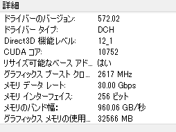  No.014Υͥ / GeForce RTX 50꡼ΥϥGPUGeForce RTX 5080 Founders Editionפϡǽ򸫤Τ