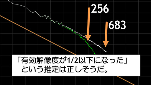  No.031Υͥ / CEDEC 2015ϥƥκŬʼ򥽥եȤʬϡ ֥ġꥹפΥݥեˡǥ뤬ʬϥġΰϤȤ