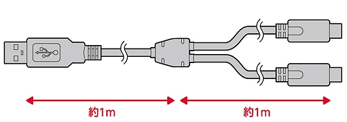 #004Υͥ/2USB Type-CƱ˽ŤǤԽť֥뤬о