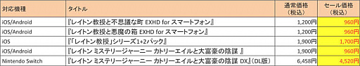  No.006Υͥ / TV˥֥쥤ȥ ߥƥ꡼õҡסLINEꥨסLINEꥨ夻ۿ