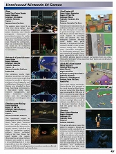  No.008Υͥ / NINTENDO 64Υϡɤ䥽եȡ̤ȯ/ʥʤɤҲ𡣽ҡUltimate Nintendo: Guide to the N64 Libraryסͽդ⤦